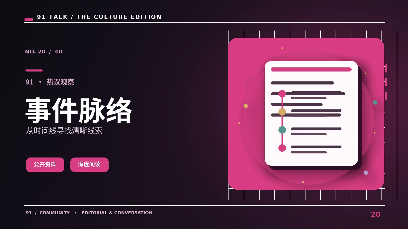 events 专题配图